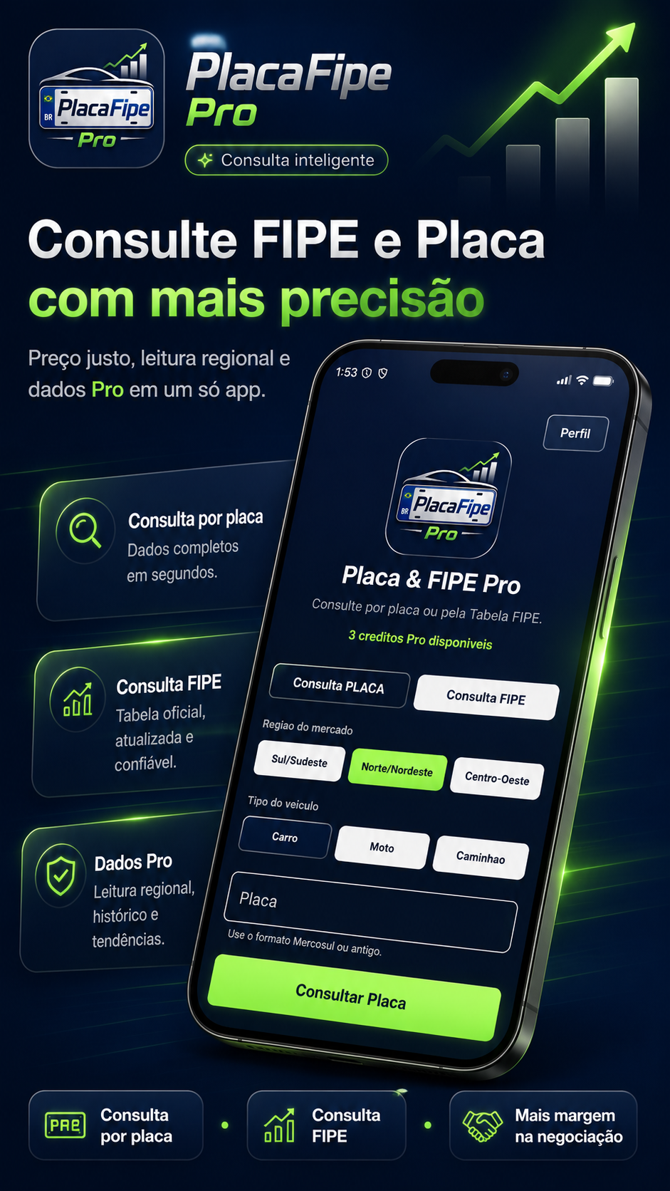 Arte promocional do PlacaFipe Pro com tela do aplicativo